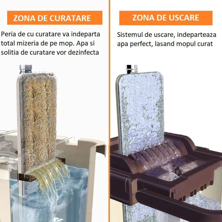 Mop cu Galeata Inteligent - Doua Cuve de Spalare si Uscare