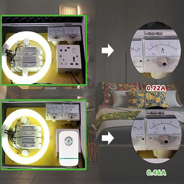 Dispozitiv ecologic de economisire a curentului