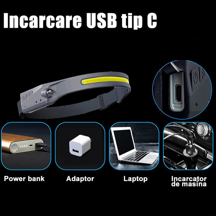 Lanterna de cap cu acumulator G28 cu SENZOR de miscare