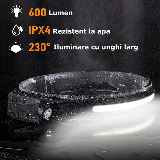 Lanterna de cap cu acumulator G28 cu SENZOR de miscare